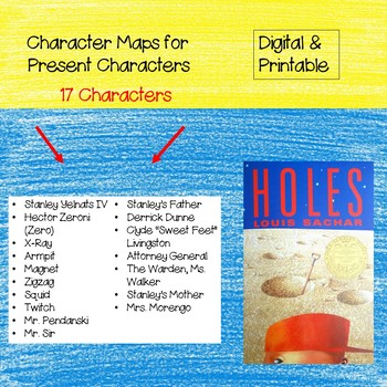 Preview of Digital & Printable Present Character Maps for Holes, by Louis Sachar