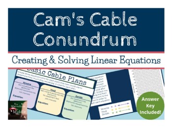 Preview of Digital Problem-Based Learning: Cam's Cable Conundrum -Slope-Intercept Form