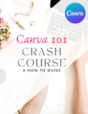 Digital Product Creation Bundle! Learn how to use Canva & 