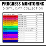 Digital Progress Monitoring Early Literacy Skills Data Collection