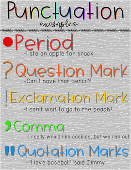Teaching With Terhune: Punctuation Anchor Chart - Make Digital