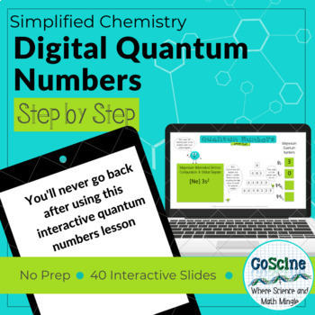 Preview of Digital Quantum Numbers Activity