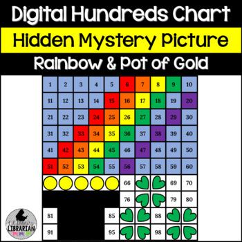 Preview of Digital Rainbow & Pot of Gold Hundreds Chart Hidden Picture PPT or Slides™