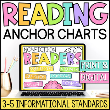 Preview of Digital Reading Anchor Charts - Informational - Nonfiction - Grades 3 - 5