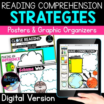 Preview of Digital Reading Graphic Organizers, Reading Comprehension Strategies Posters