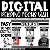 Digital Reading Focus Wall Daily Google Slides Template