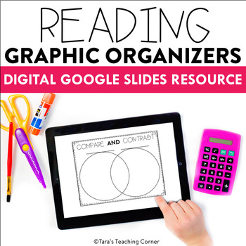 Preview of Digital Reading Graphic Organizers (Fiction)