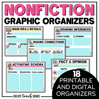 Preview of Reading Graphic Organizers | Nonfiction Reading Response Print & Digital Slides