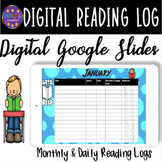 Digital Reading Log |Distance Learning|Google Classroom