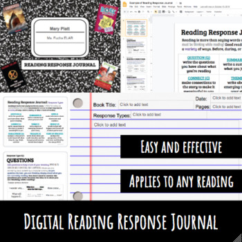 Preview of Digital Reading Response Journal for Distance Learning