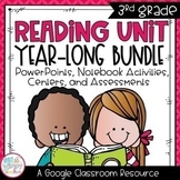 Digital Reading Units With Centers BUNDLE THIRD GRADE 