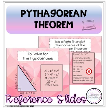 Preview of Digital Reference Slides: Pythagorean Theorem