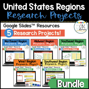 Preview of Digital Regions of the United States Research Project | 5 Regions | Bundle