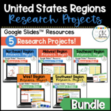 Digital Regions of the United States Research Project | 5 