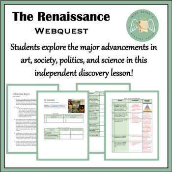 Preview of Digital Renaissance Webquest Activity Easy Explanation & Main Characteristics 