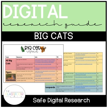 Preview of Digital Research Guide - Big Cats