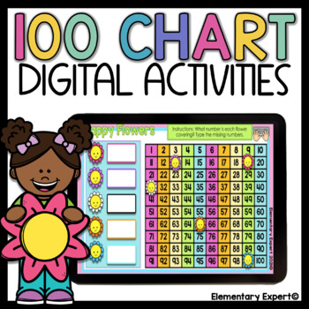 Preview of Digital Resource 100 Chart Skip Counting 2.NBT.2 &  2.NBT.8