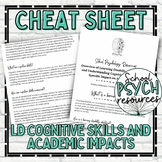 Digital Resource Cheat Sheet LD Cognitive Skills and Acade