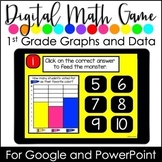 Digital Resource | First Grade Graphs and Data for GOOGLE 