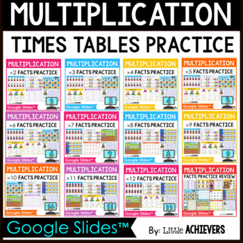 Preview of Digital Resources - Multiplication Facts Fluency Practice Google Slides™