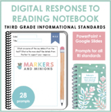 Digital Response to Reading Notebook (Third Grade, Informa