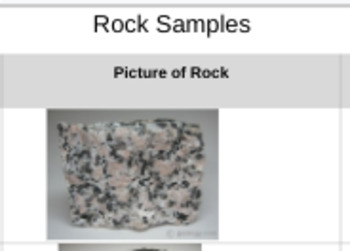 Preview of Digital Rock Classification Lab