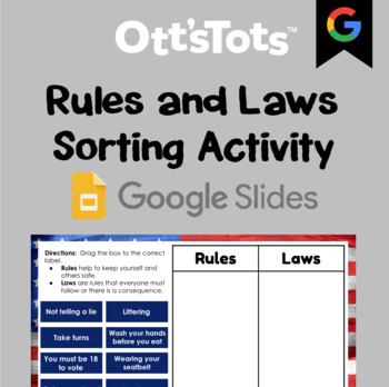 Preview of Digital Rules and Law Sorting Activity EDITABLE