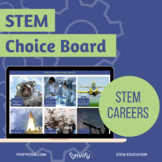 Digital STEM Choice Board: STEM Careers!