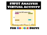 Digital SWOT Analysis Activity
