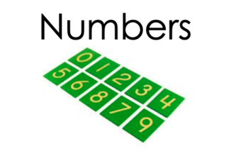 Preview of Digital Sandpaper Numbers 0-9 Presentations | Montessori Distance Learning