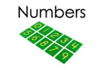Digital Sandpaper Numbers 0-9 Presentations | Montessori D