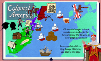 Preview of Digital Scavenger Hunt - Road to Revolution - British Acts & Taxes, Rebellion