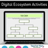 Digital Science Activities: Ecosystem, Biomes, Plants, & A
