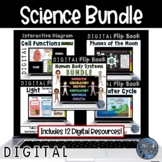 Digital Science Bundle