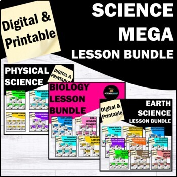 Preview of Science Curriculum LESSON Bundle- Middle School Science Interactive Notebook