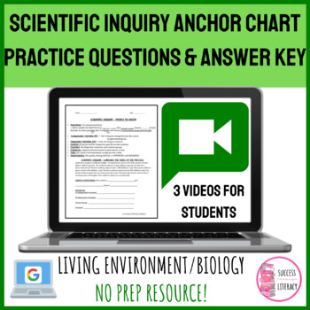 Preview of Digital Scientific Inquiry Lesson with Anchor chart, Video, & Questions NO PREP