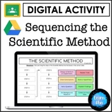 Digital Scientific Method Sequencing ⭐ Review / Assessment