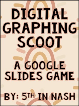 Preview of Digital Scoot Game for Upper Elem., Middle & High School Google Slides
