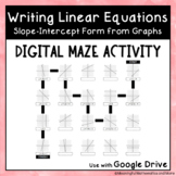 Digital Self Checking Maze Activity: Writing Linear Equati