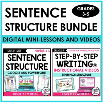 Preview of Digital Sentence Structure Unit - Writing Mini-Lesson Videos - DIGITAL