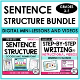 Digital Sentence Structure Unit - Writing Mini-Lesson Vide