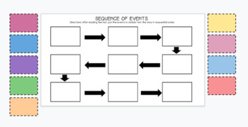 Preview of Digital Sequence of Events Graphic Organizer