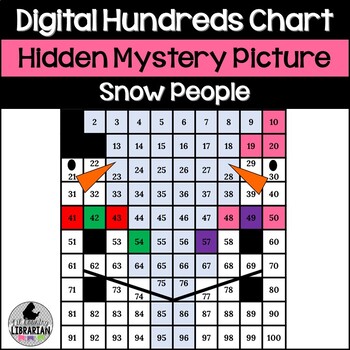 Preview of Digital Snowman Snow People Hundreds Chart Hidden Mystery Picture PPT or Slides™
