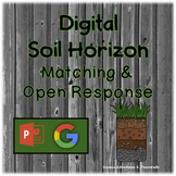 Digital Soil Horizon
