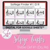 Digital Solfege Worksheet #1: Do & Re (Treble Clef)