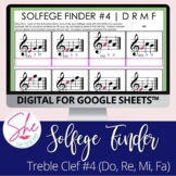 Digital Solfege Worksheet #4: Do Re Mi Fa (Treble Clef)