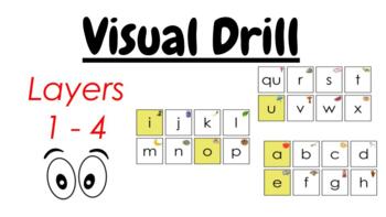 Preview of Digital Sound Drill Cards: Layers 1-4 (Pair w/ Phonics First/Orton-Gillingham)