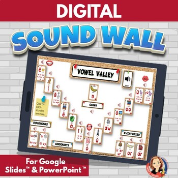 Preview of Digital Sound Wall with Mouth Pictures for Science of Reading