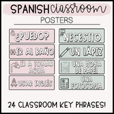 Digital Spanish Classroom Expressions Poster Set, Expressi