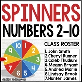 Digital Spinners Random Name Pickers Editable